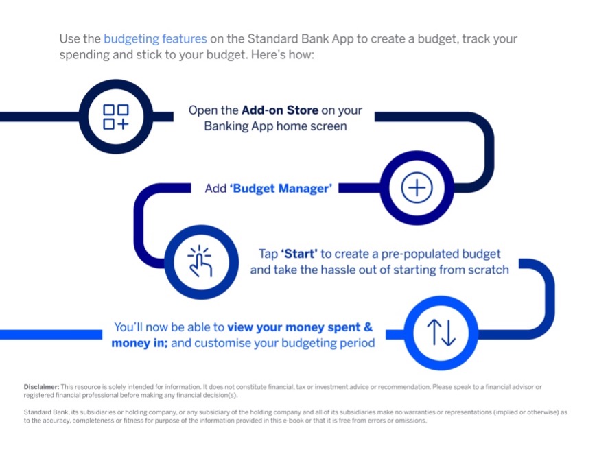 standard-bank-budget-manager-add-on.jpg